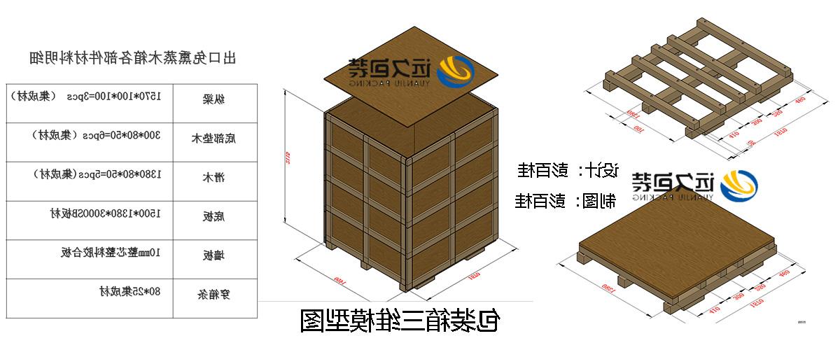 <a href='http://edxa.drovj.com'>买球平台</a>的设计需要考虑流通环境和经济性